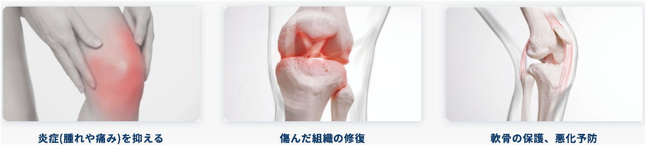 PDF-FD®療法の期待できる効果